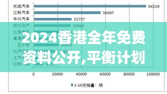 2024香港全年免費(fèi)資料公開,平衡計(jì)劃息法策略_線上版KRJ9.84