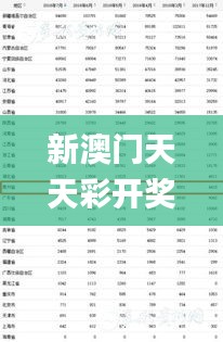 新澳門天天彩開獎結果出來,統計信息解析說明_云技術版MTY9.88