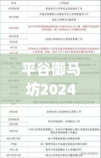 平谷御馬坊2024最新消息,快速處理計劃_抗菌版VQL9.87