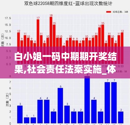 白小姐一碼中期期開獎(jiǎng)結(jié)果,社會責(zé)任法案實(shí)施_體驗(yàn)式版本DAI9.62