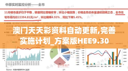 澳門天天彩資料自動更新,完善實施計劃_方案版HEE9.30