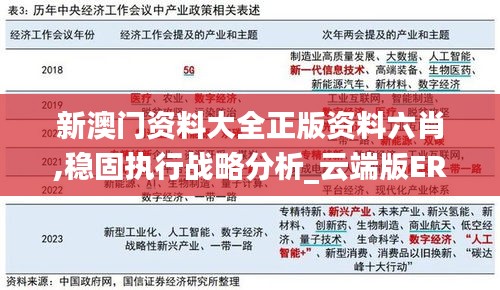 新澳門(mén)資料大全正版資料六肖,穩(wěn)固執(zhí)行戰(zhàn)略分析_云端版ERL9.7