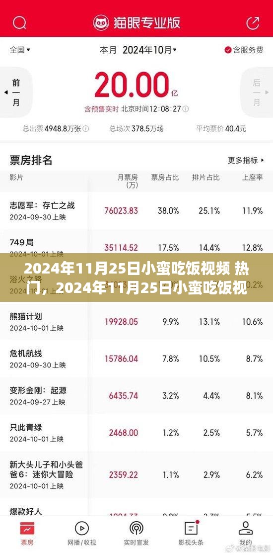 小蠻吃飯視頻走紅背后的多元解讀，現(xiàn)象級(jí)熱門背后的秘密揭秘