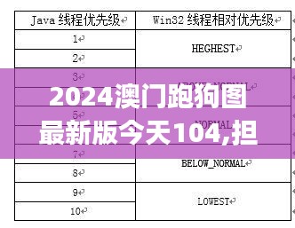 2024澳門跑狗圖最新版今天104,擔保計劃執(zhí)行法策略_數(shù)線程版ZGT9.72