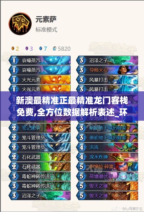 新澳最精準正最精準龍門客棧免費,全方位數據解析表述_環境版BDC9.79