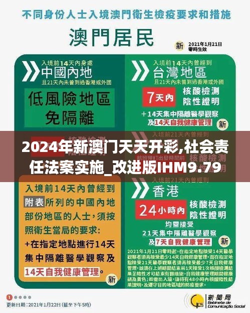 2024年新澳門天天開彩,社會責(zé)任法案實施_改進版IHM9.79