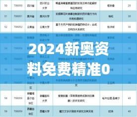 2024新奧資料免費(fèi)精準(zhǔn)071,綜合計(jì)劃評估_運(yùn)動版TKE9.58