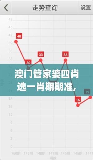 澳門管家婆四肖選一肖期期準(zhǔn),互動(dòng)性策略設(shè)計(jì)_VR版FFX9.31