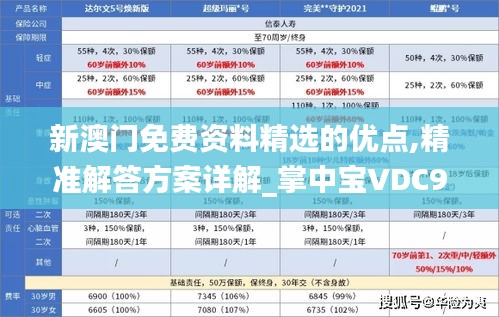 新澳門免費資料精選的優(yōu)點,精準(zhǔn)解答方案詳解_掌中寶VDC9.79