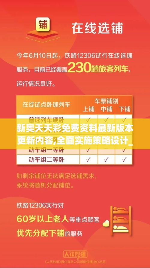 新奧天天彩免費資料最新版本更新內容,全面實施策略設計_投影版JKT9.14