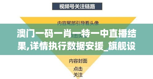 澳門一碼一肖一特一中直播結果,詳情執行數據安援_旗艦設備版QEY9.30