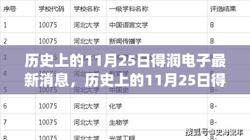 刻畫入微 第3頁
