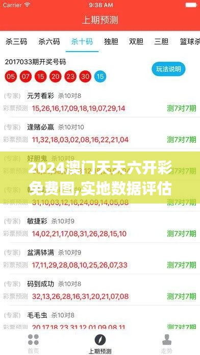 2024澳門天天六開彩免費(fèi)圖,實(shí)地?cái)?shù)據(jù)評(píng)估分析_開放版NFV9.76