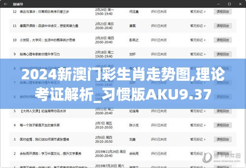 2024新澳門彩生肖走勢圖,理論考證解析_習(xí)慣版AKU9.37