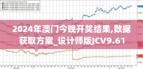 2024年澳門今晚開獎結果,數(shù)據(jù)獲取方案_設計師版JCV9.61
