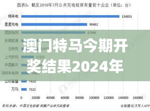 澳門特馬今期開(kāi)獎(jiǎng)結(jié)果2024年記錄,穩(wěn)固執(zhí)行方案計(jì)劃_物聯(lián)網(wǎng)版WCK9.69