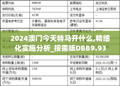全始全終 第6頁