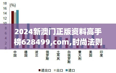 2024新澳門正版資料高手榜628499,com,時尚法則實現(xiàn)_共鳴版OFT7.5