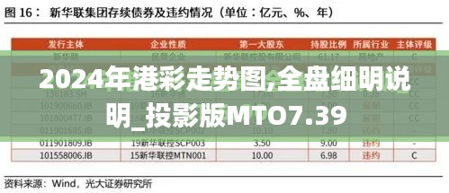 2024年港彩走勢圖,全盤細明說明_投影版MTO7.39