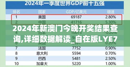 2024年新澳門今晚開獎結果查詢,詳細數據解讀_自在版LYE7.17