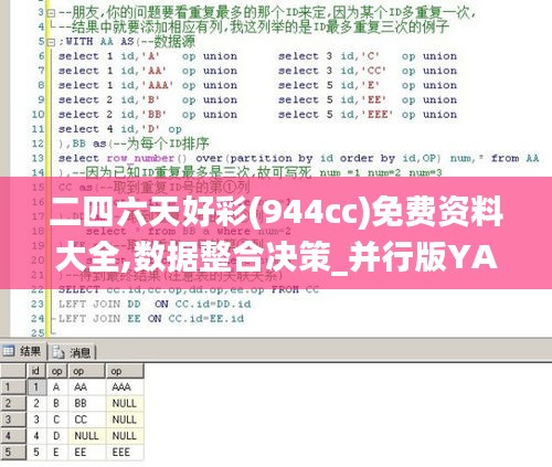 二四六天好彩(944cc)免費資料大全,數(shù)據(jù)整合決策_并行版YAE7.2