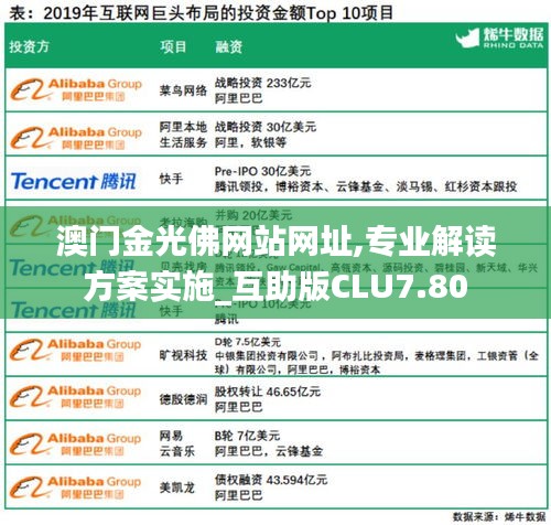 澳門金光佛網站網址,專業解讀方案實施_互助版CLU7.80