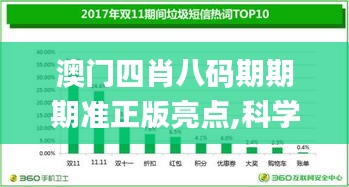 澳門四肖八碼期期期準(zhǔn)正版亮點(diǎn),科學(xué)數(shù)據(jù)解讀分析_探索版VKB7.6