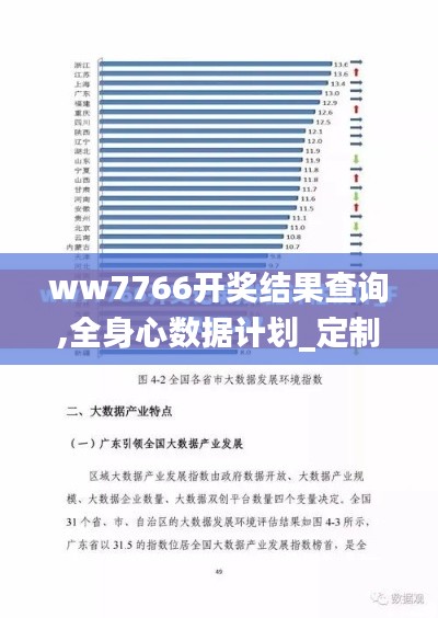 高人雅士 第6頁