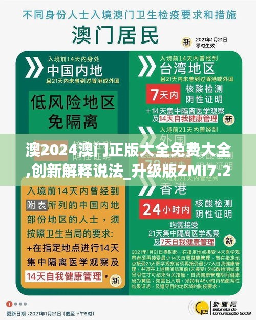 澳2024澳門(mén)正版大全免費(fèi)大全,創(chuàng)新解釋說(shuō)法_升級(jí)版ZMI7.20