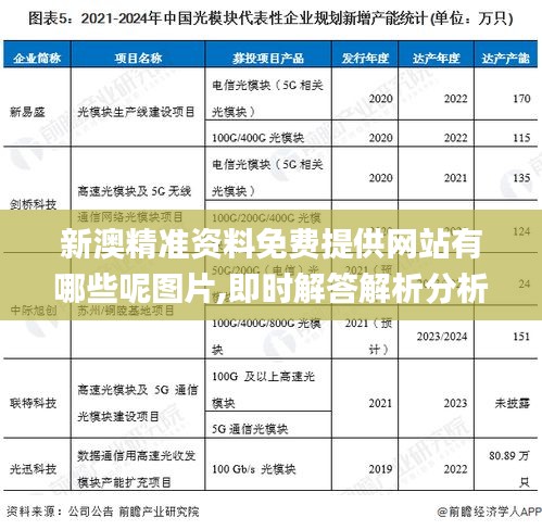 片口張舌 第5頁