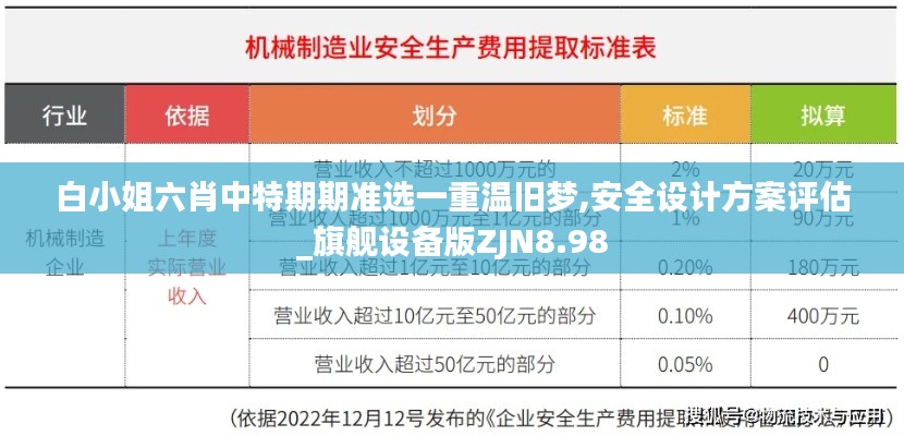 冰肌玉骨 第5頁