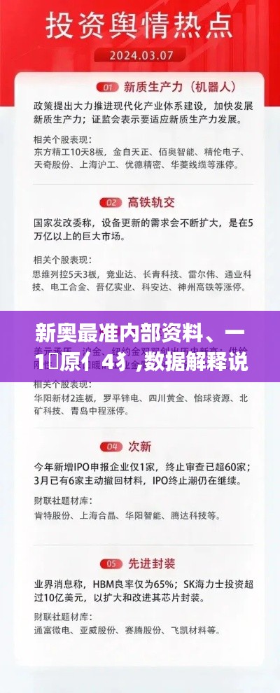 新奧最準內部資料、一1乛原亻4犭,數據解釋說明規劃_智巧版QCE8.95