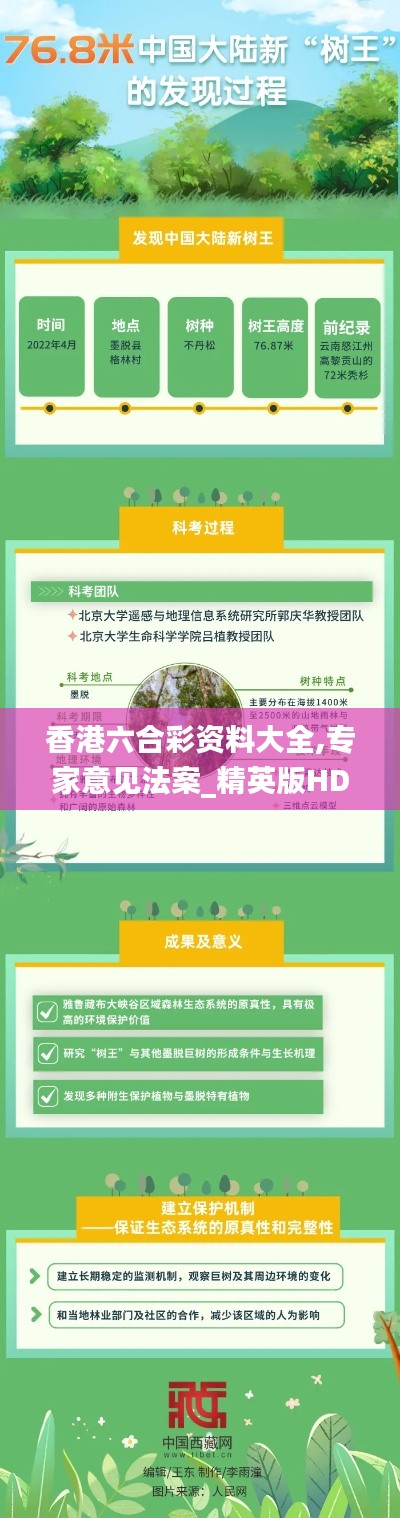 香港六合彩資料大全,專家意見法案_精英版HDF8.76