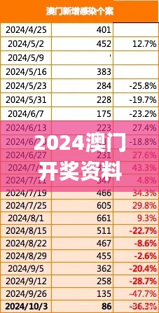 聚精會神 第5頁