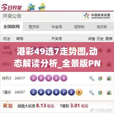 港彩49選7走勢圖,動態解讀分析_全景版PNK8.49
