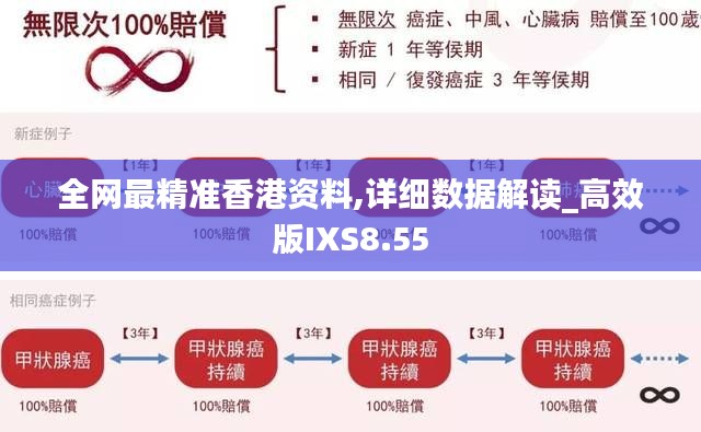 全網最精準香港資料,詳細數據解讀_高效版IXS8.55