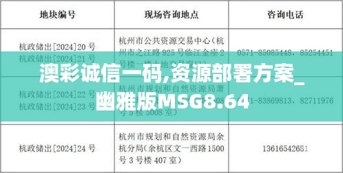 澳彩誠信一碼,資源部署方案_幽雅版MSG8.64
