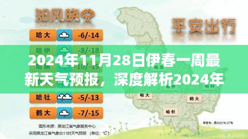 深度解析，伊春一周天氣預報（2024年11月28日）——特性、體驗、競品對比與用戶洞察