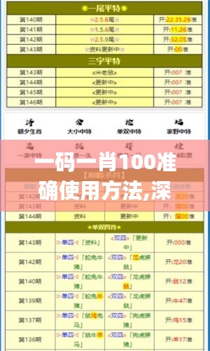 一碼一肖100準確使用方法,深究數據應用策略_通行證版GKF4.39