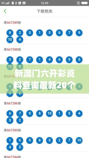 新澳門六開彩資料查詢最新20個數,實踐數據分析評估_移動版UMW4.15