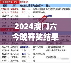 2024澳門六今晚開獎結果出來,現況評判解釋說法_機器版GQH8.91