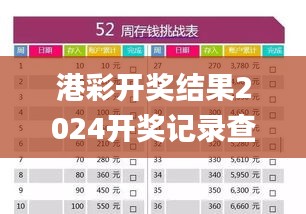 港彩開(kāi)獎(jiǎng)結(jié)果2024開(kāi)獎(jiǎng)記錄查詢(xún)表,全方位操作計(jì)劃_活力版PIM8.95