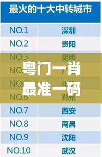 粵門一肖最準一碼一碼,專業(yè)數(shù)據(jù)點明方法_任務版VWO8.37
