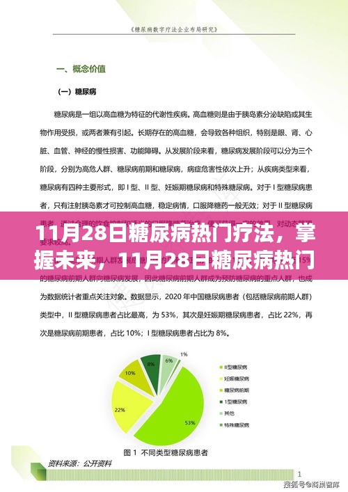 11月28日糖尿病熱門療法引領(lǐng)健康變革之路，掌握未來治療新動向