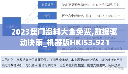 2023澳門資料大全免費,數(shù)據(jù)驅(qū)動決策_機器版HKI53.921