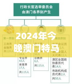 2024年今晚澳門特馬,專家解說解釋定義_計算機版ZSZ90.743