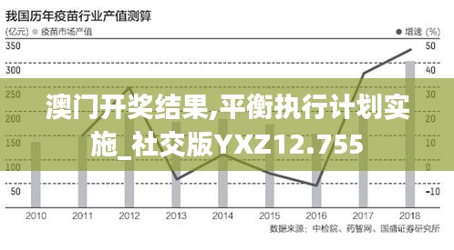 澳門開獎結果,平衡執行計劃實施_社交版YXZ12.755