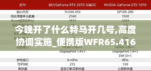 今晚開了什么特馬開幾號,高度協調實施_便攜版WFR65.416