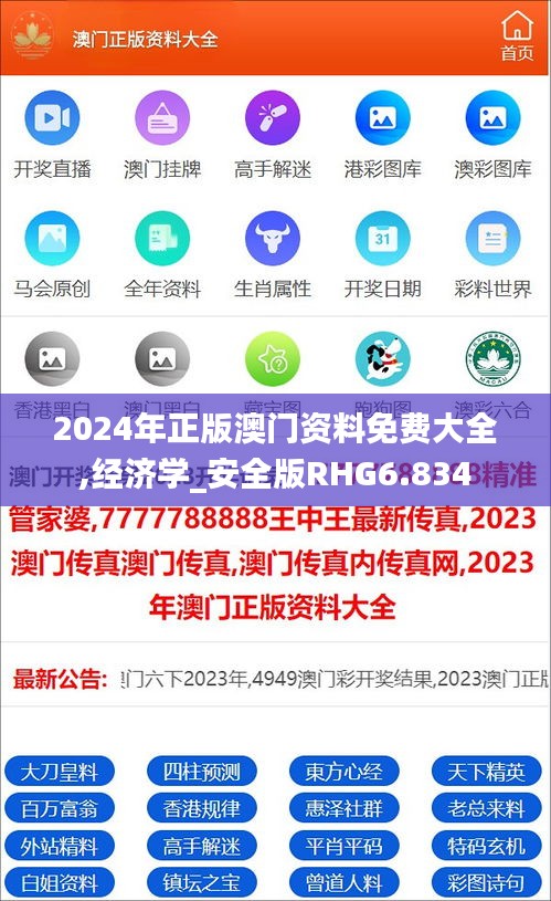 2024年正版澳門資料免費大全,經濟學_安全版RHG6.834