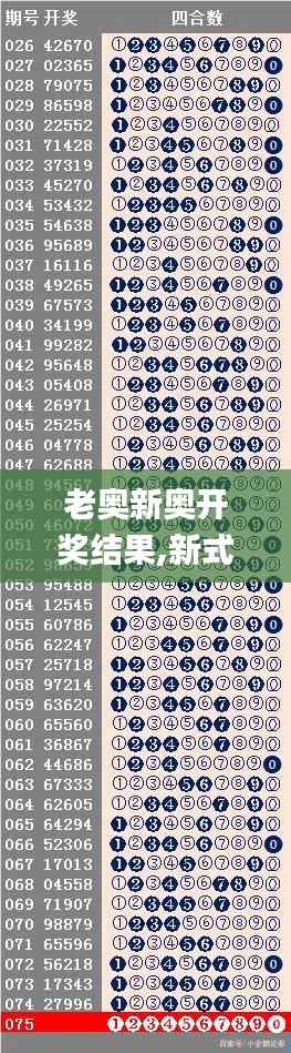 老奧新奧開獎結果,新式數據解釋設想_硬核版THR91.196